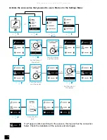 Preview for 8 page of Btwin ANT+ SAT COUNT Manual