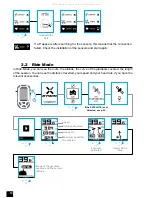 Preview for 14 page of Btwin ANT+ SAT COUNT Manual