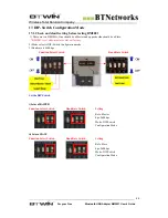 Preview for 28 page of Btwin BM2001 User Manual