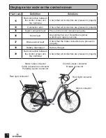 Preview for 16 page of Btwin ELOPS 900E User Manual