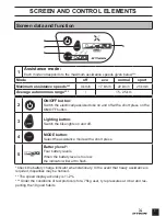 Preview for 7 page of Btwin HOPTOWN 500E User Manual