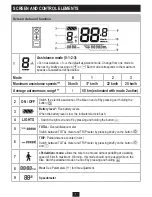 Preview for 7 page of Btwin ORIGINAL 900E User Manual