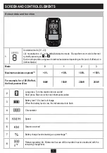 Preview for 7 page of Btwin ROCKRIDER E-ST500 User Manual