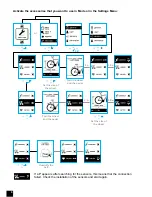 Preview for 8 page of Btwin SATCOUNT Manual