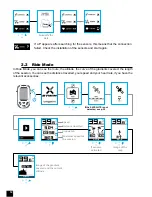 Preview for 14 page of Btwin SATCOUNT Manual