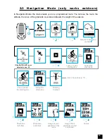 Preview for 15 page of Btwin SATCOUNT Manual