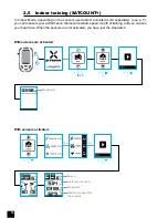 Preview for 18 page of Btwin SATCOUNT Manual