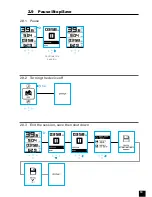 Preview for 21 page of Btwin SATCOUNT Manual