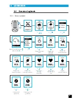 Preview for 23 page of Btwin SATCOUNT Manual