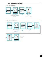 Preview for 25 page of Btwin SATCOUNT Manual