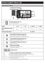 Предварительный просмотр 416 страницы b'Twin 8605830 User Manual