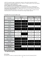 Preview for 21 page of b'Twin Bicycle User	Manual And Terms Of Guarantee