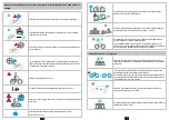 Preview for 41 page of b'Twin E-LD500 Instructions For Use Manual