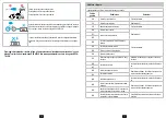 Preview for 42 page of b'Twin E-LD500 Instructions For Use Manual