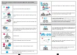 Preview for 63 page of b'Twin E-LD500 Instructions For Use Manual