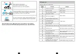 Preview for 75 page of b'Twin E-LD500 Instructions For Use Manual