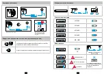 Preview for 84 page of b'Twin E-LD500 Instructions For Use Manual