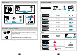 Preview for 95 page of b'Twin E-LD500 Instructions For Use Manual