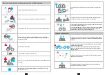 Предварительный просмотр 96 страницы b'Twin E-LD500 Instructions For Use Manual