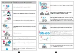 Preview for 118 page of b'Twin E-LD500 Instructions For Use Manual