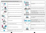 Preview for 140 page of b'Twin E-LD500 Instructions For Use Manual