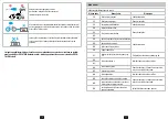 Preview for 152 page of b'Twin E-LD500 Instructions For Use Manual