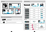 Предварительный просмотр 172 страницы b'Twin E-LD500 Instructions For Use Manual