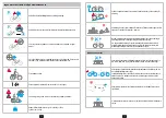 Preview for 206 page of b'Twin E-LD500 Instructions For Use Manual