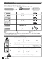 Preview for 10 page of b'Twin Elops 940E User Manual