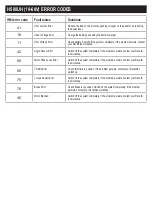 Предварительный просмотр 19 страницы b'Twin R500E User Manual