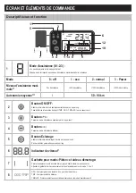 Предварительный просмотр 32 страницы b'Twin R500E User Manual