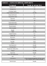 Preview for 44 page of b'Twin R500E User Manual