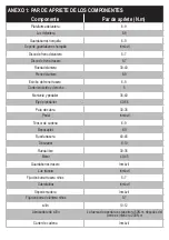 Preview for 68 page of b'Twin R500E User Manual