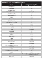 Preview for 92 page of b'Twin R500E User Manual