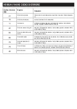 Preview for 115 page of b'Twin R500E User Manual