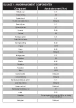 Preview for 140 page of b'Twin R500E User Manual