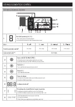 Предварительный просмотр 224 страницы b'Twin R500E User Manual