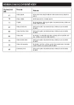 Предварительный просмотр 259 страницы b'Twin R500E User Manual