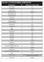 Preview for 260 page of b'Twin R500E User Manual