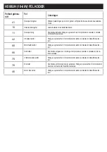 Preview for 307 page of b'Twin R500E User Manual