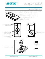 Preview for 2 page of BTX 2.4 GHz Programming Manual