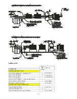 Предварительный просмотр 16 страницы Bubble 1 MARINE OIL STOVE User Instructions