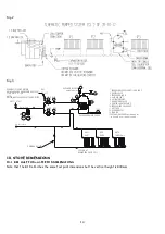 Предварительный просмотр 32 страницы Bubble Boat Bubble No 1 Installation & General Instructions