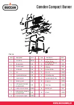 Buccan Camden Compact Burner Quick Start Manual предпросмотр