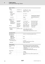 Preview for 24 page of Bucher EMD G 0 Series Hardware Manual