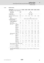 Preview for 29 page of Bucher EMD G 0 Series Hardware Manual