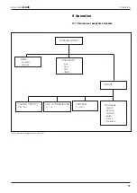 Предварительный просмотр 13 страницы Buchi B-585 Operation Manual