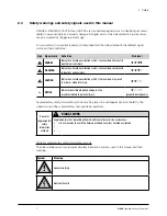 Preview for 7 page of Buchi C-640 Operation Manual