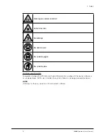 Preview for 8 page of Buchi C-640 Operation Manual