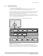 Preview for 27 page of Buchi C-640 Operation Manual